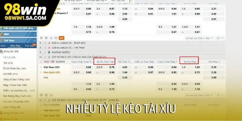 Nhiều tỷ lệ kèo tài xỉu