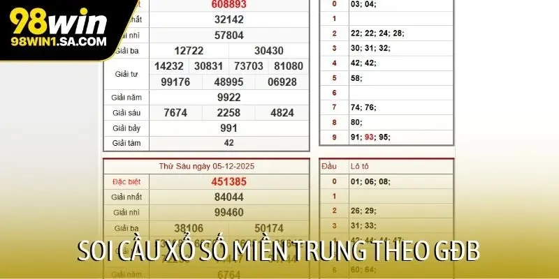 Soi cầu xổ số Miền Trung theo GĐB